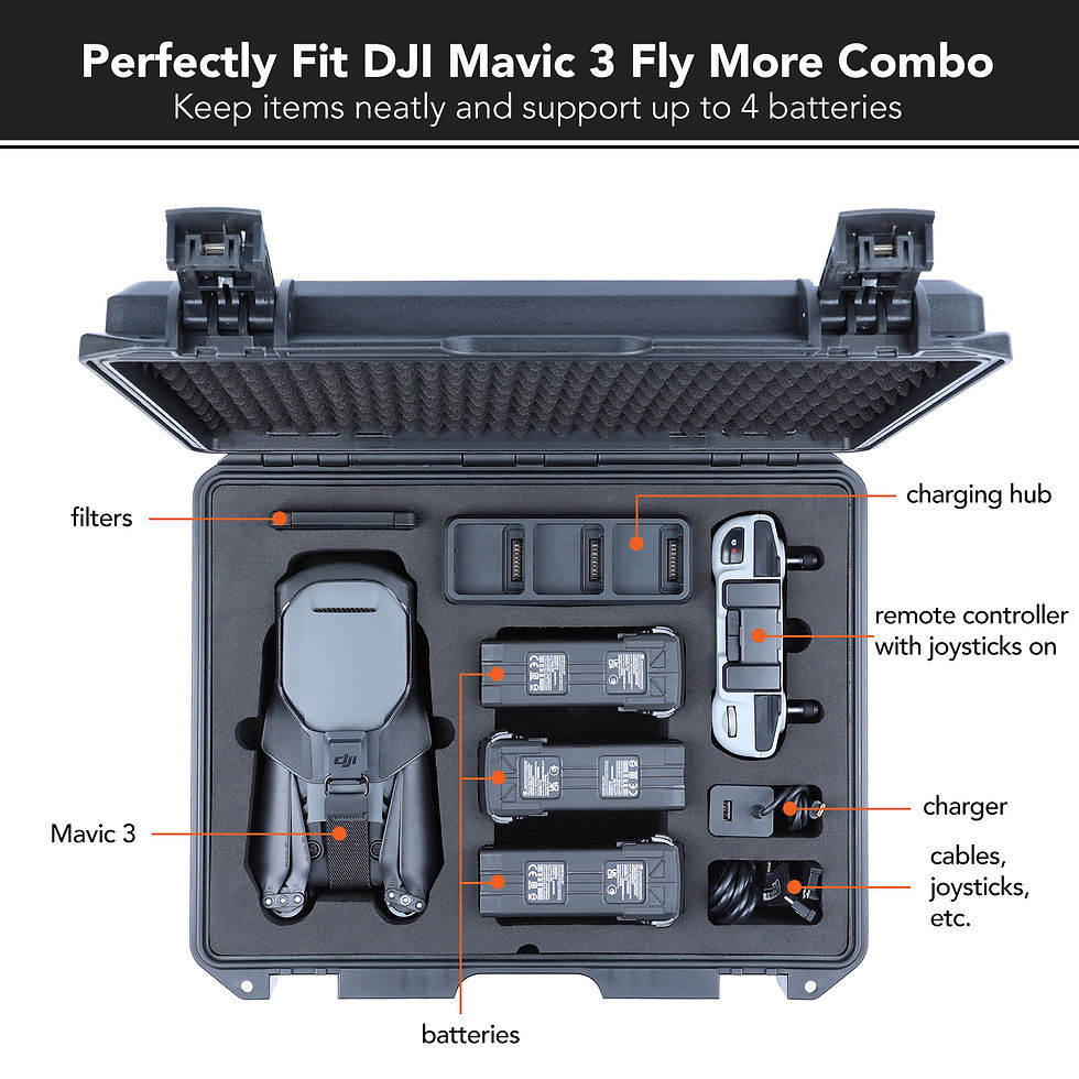 Thumbnail: Foam Insert for M310 Case