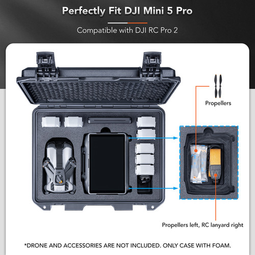matter　キット5回分追加 Foam Insert for MM520 Case | Lykus