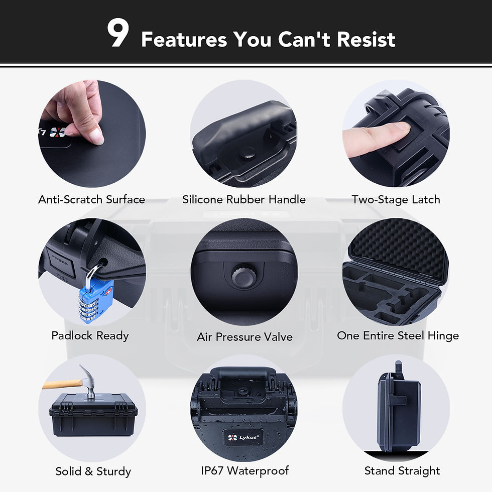 Thumbnail: Lykus Titan M300 Case for DJI Mavic 3 Basic Kit