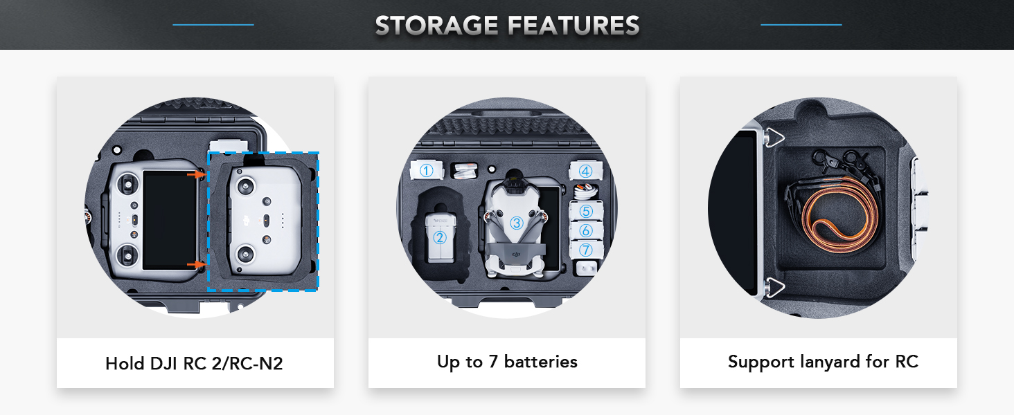 storage-features
