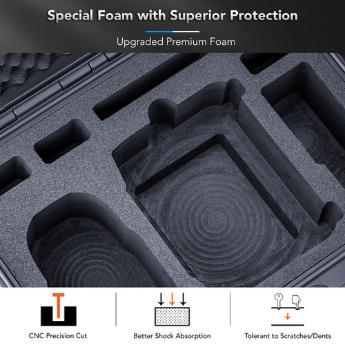 Foam Insert for MM520 Case | Lykus