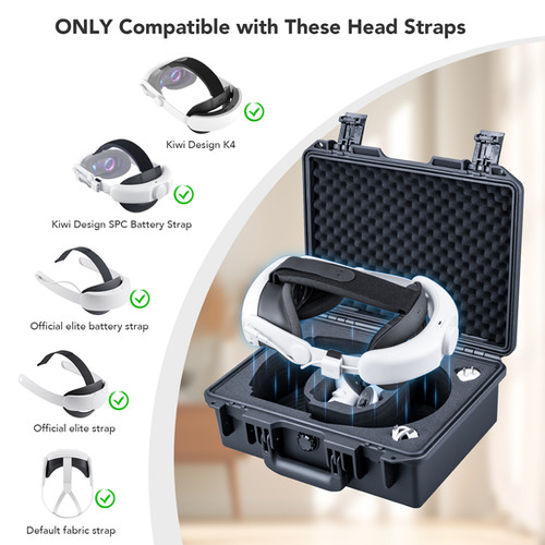 Lykus Titan OQ210 Case for Quest 3S/3 and Kiwi Design