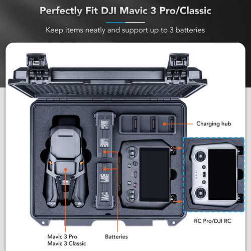 Lykus Titan M340 Case for DJI Mavic 3 Pro/Classic and RC Pro/DJI