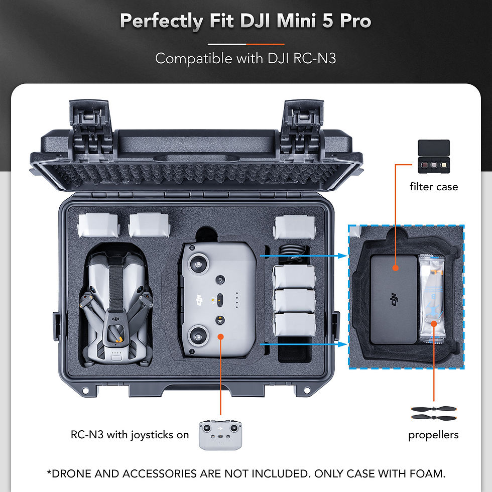 Thumbnail: MM510 foam layout
