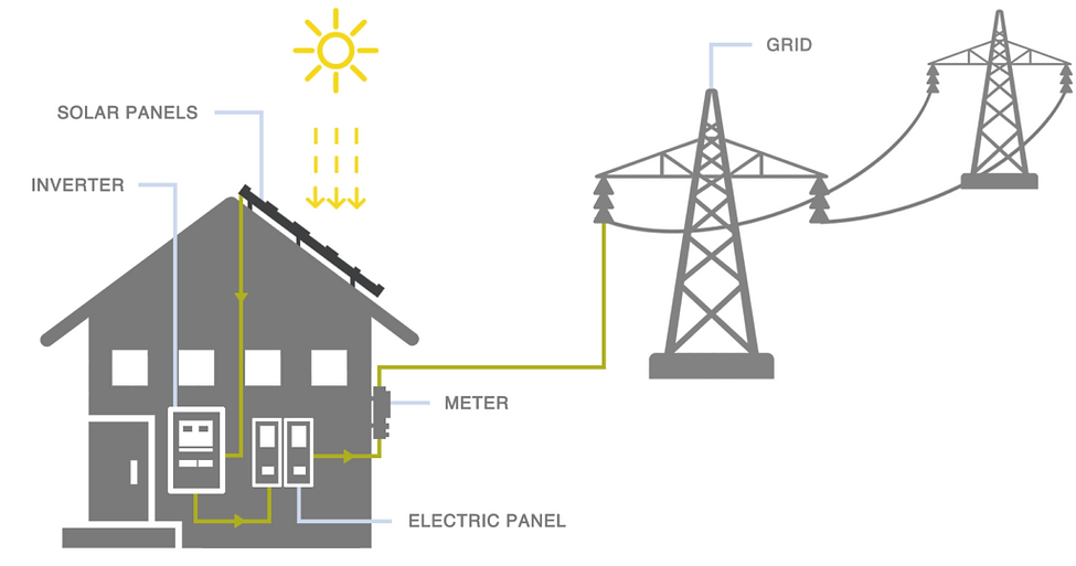 electrical panel.webp