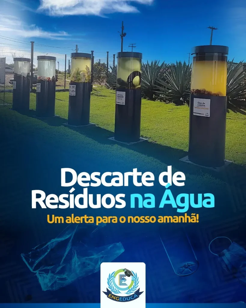 conscientização ambiental
