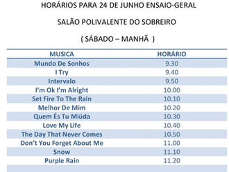 Ensaios Gerais - Audição Final Ano Letivo
