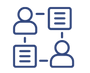 communications