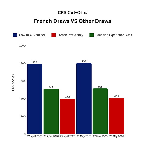 new graph.png