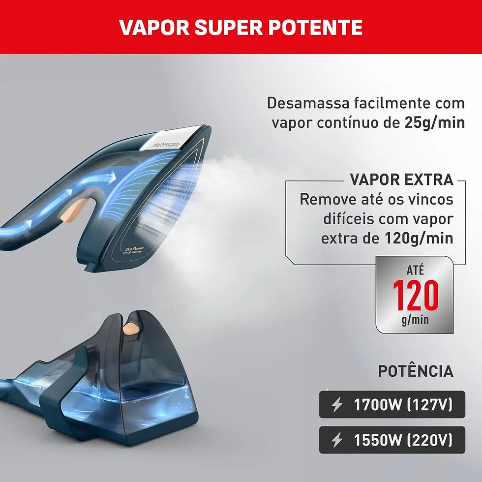 Miniatura: 2 Em 1: Ferro E Vaporizador Duo Power Fvdp Azul