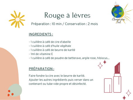 Recette - Rouge à lèvres