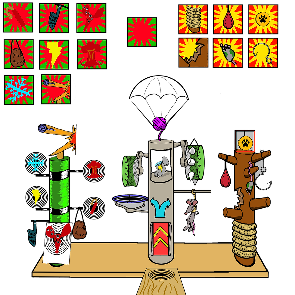 Skill Tree