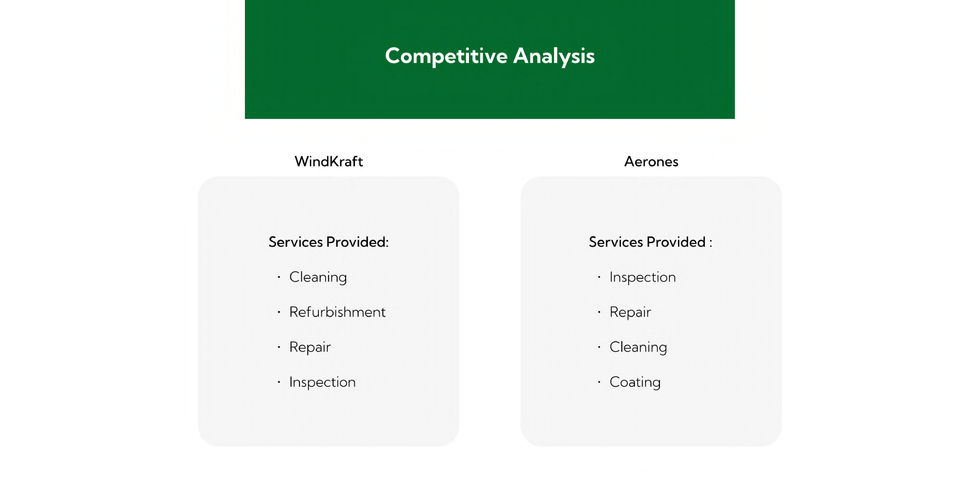 SunriseStudios_FinalPPT_page-0016