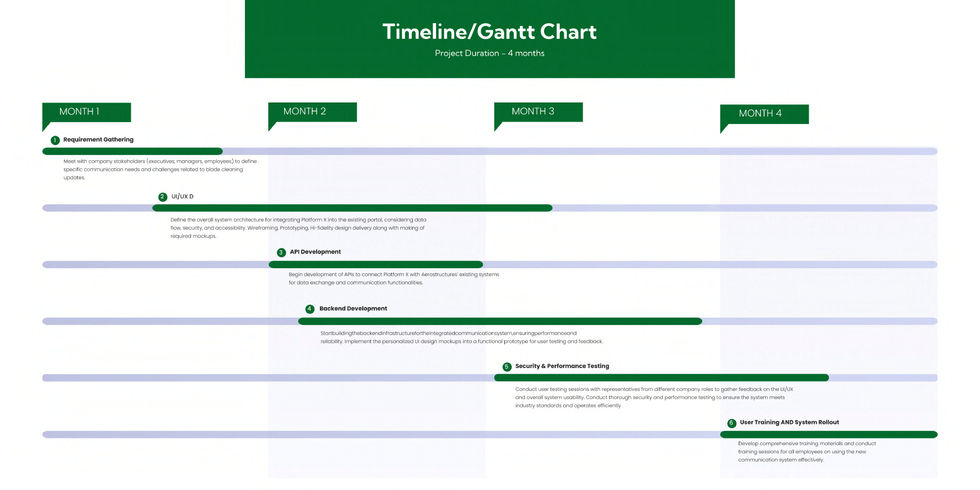 SunriseStudios_FinalPPT_page-0022