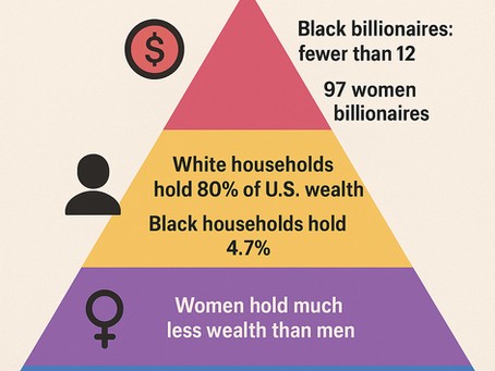 America’s Wealth Pyramid: How Billionaires, Race, and Gender Shape the Financial Divide