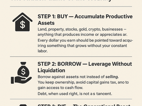 Buy, Borrow, Die: The Secret Wealth Code They Never Taught You