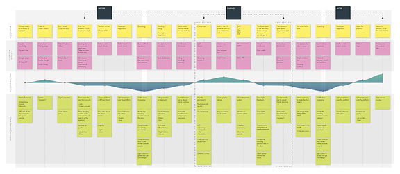 Mindmap Usuario 05-3.jpg