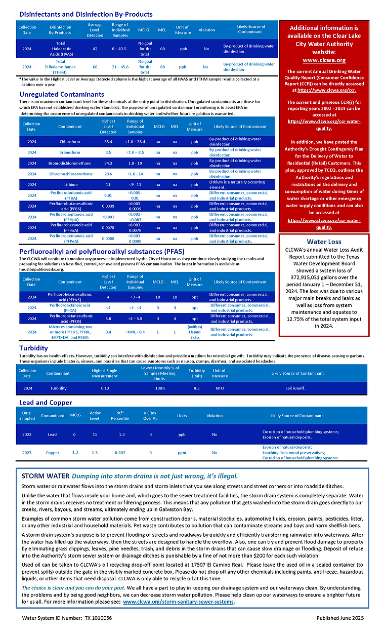 2024 CCR CLCWA_Page_3.png