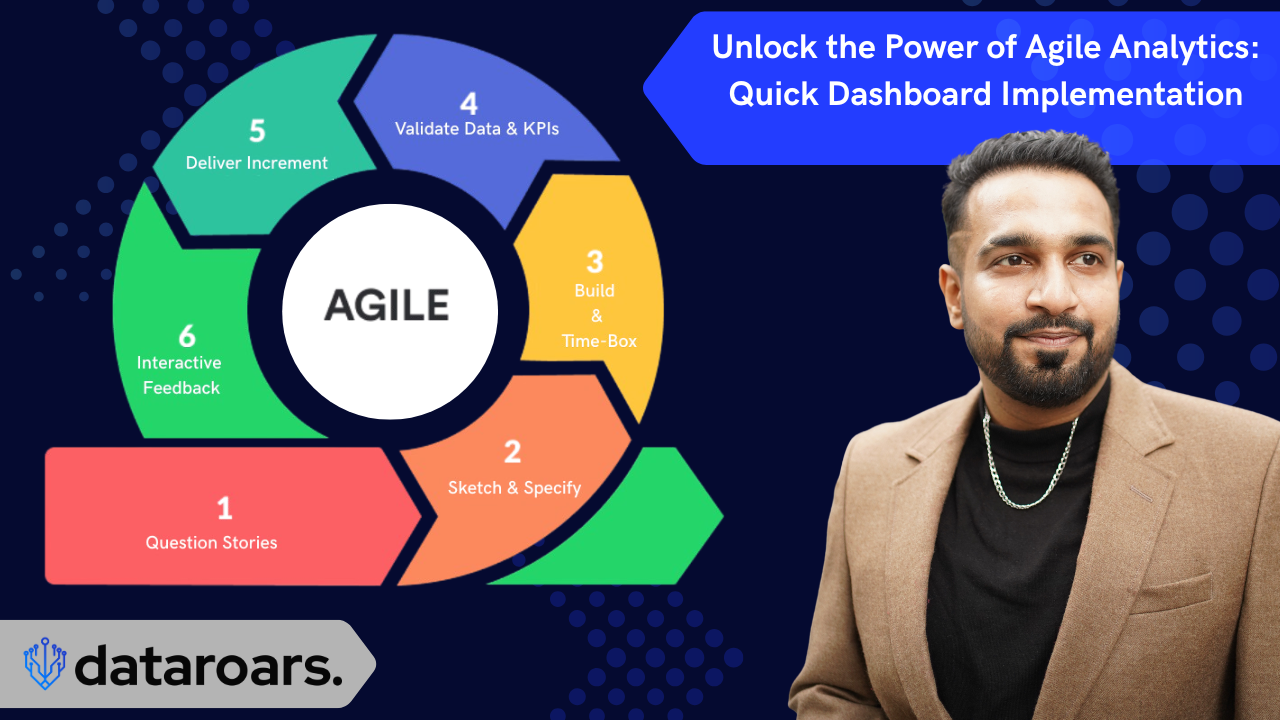 Unlock the Power of Agile Analytics: Quick Dashboard Implementation