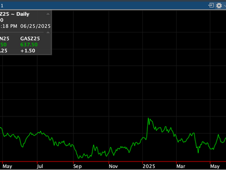 Calm Before the Storm: Biofuels Market Holds Breath Ahead of Weekend Positioning