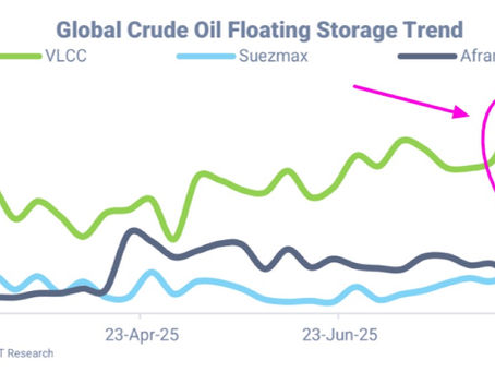 Europe’s FAME Hits Records While U.S. Biofuels Brace for US Crop Deluge