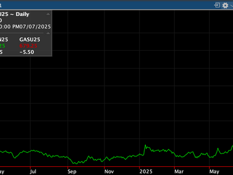 Global Diesel Supply Crunch Lifts Biodiesel Premiums Ahead of Tuesday EPA Public Hearing
