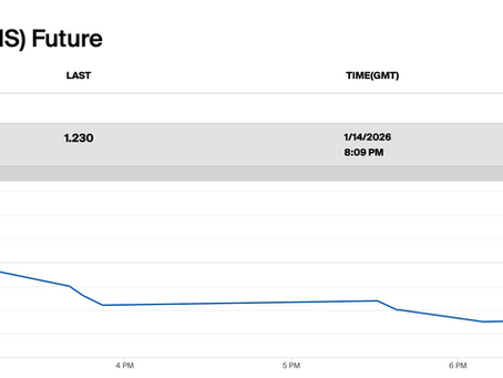 Policy and Legal Risk Drive Vegoils as Palm Demand Slips and UCOME Turns Bearish