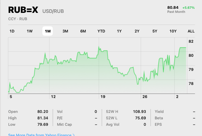 Geopolitics Lifts Energy, Feedstocks Push Back