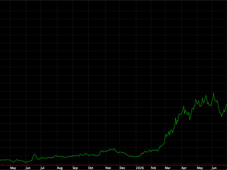 Diesel Refining Margin Near $109/Brl Meet Weaker Soyoil and Higher Financing Costs