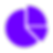 Pie chart graphic