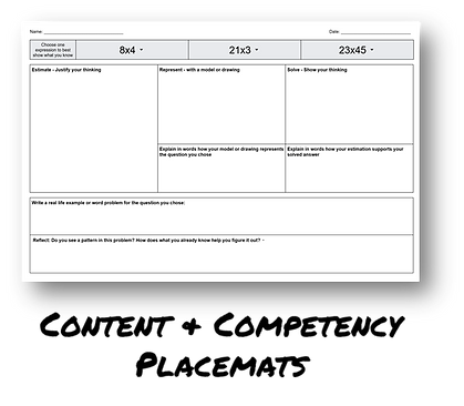 Content and Competency Placemats Image.png