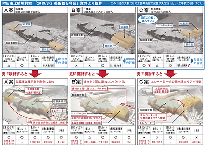中島雅人氏_更に丁寧に検討することで見えてくる可能性.png
