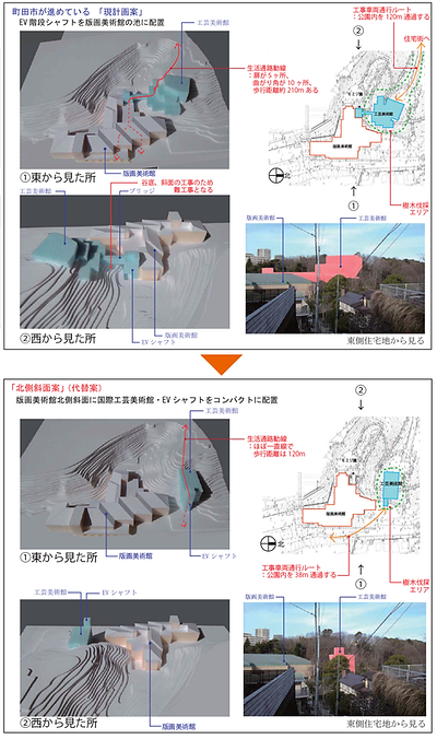 国際工芸美術館建設代替案_大宇根弘司氏