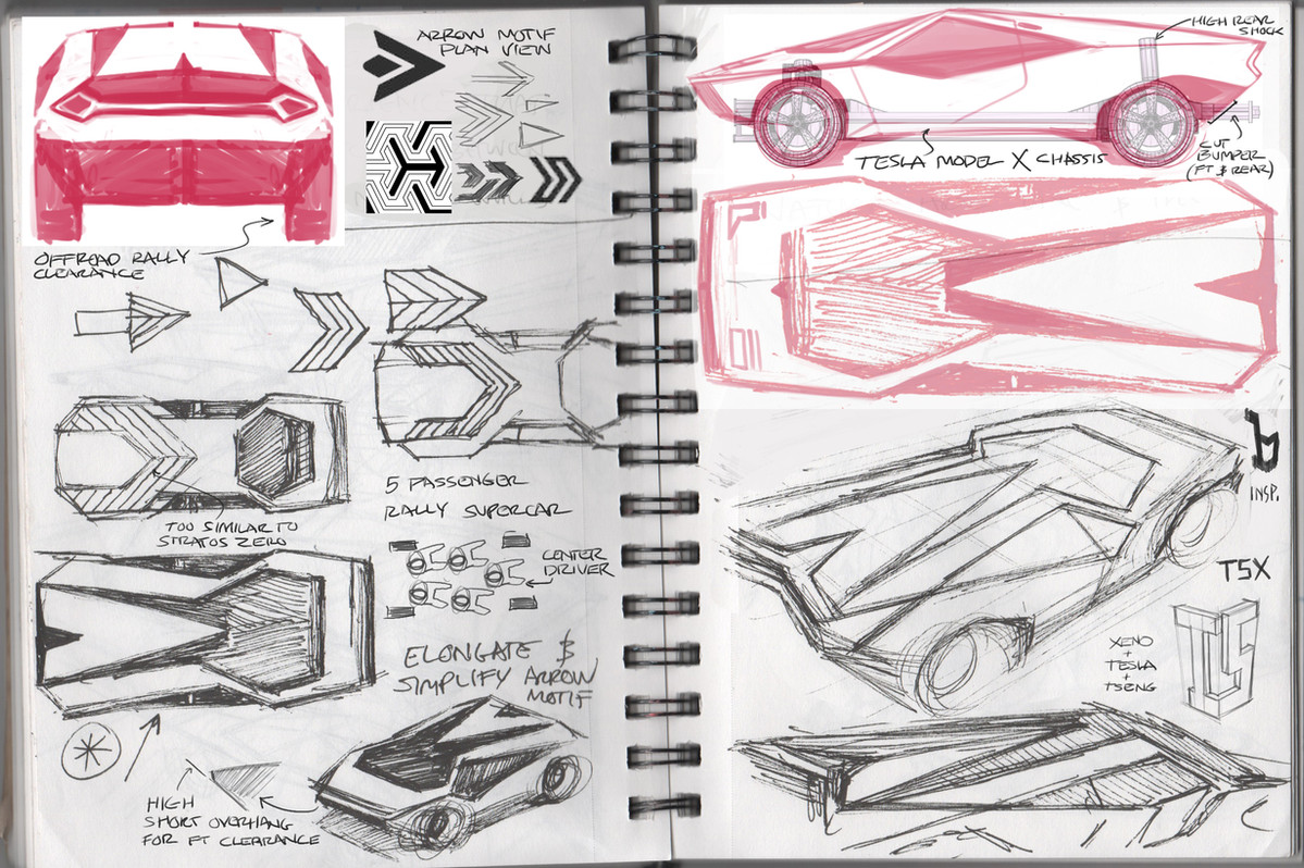 Sketches