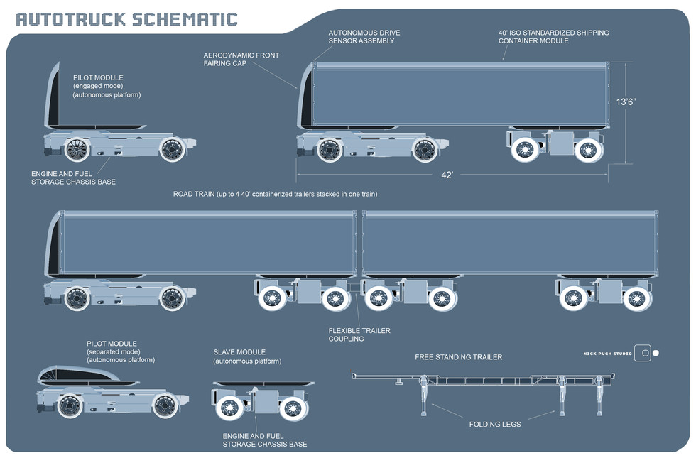 autotruckSchematic.jpg