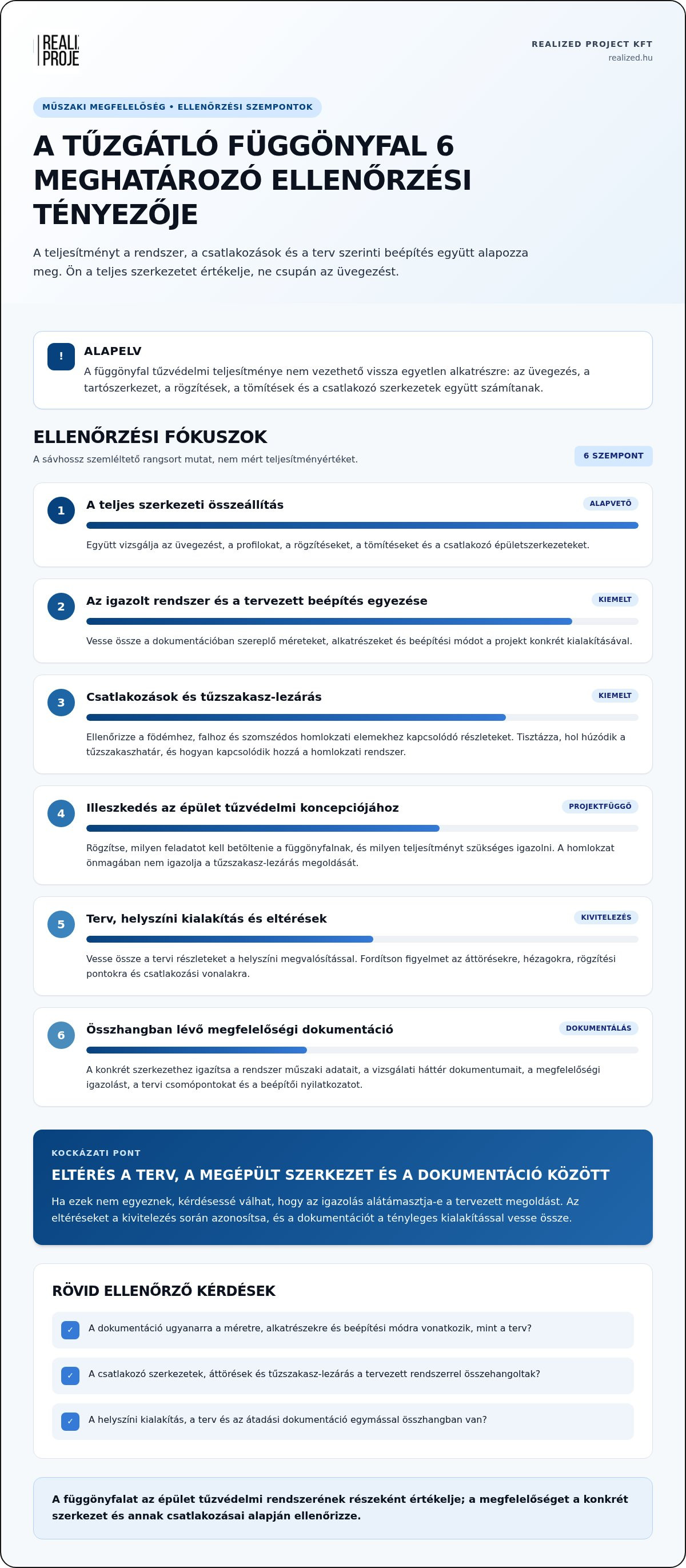 Tűzgátló függönyfal megoldások
