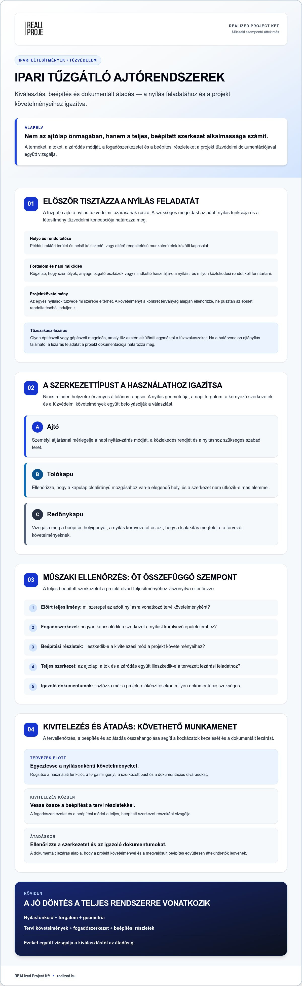 Ipari tűzgátló ajtó rendszerek