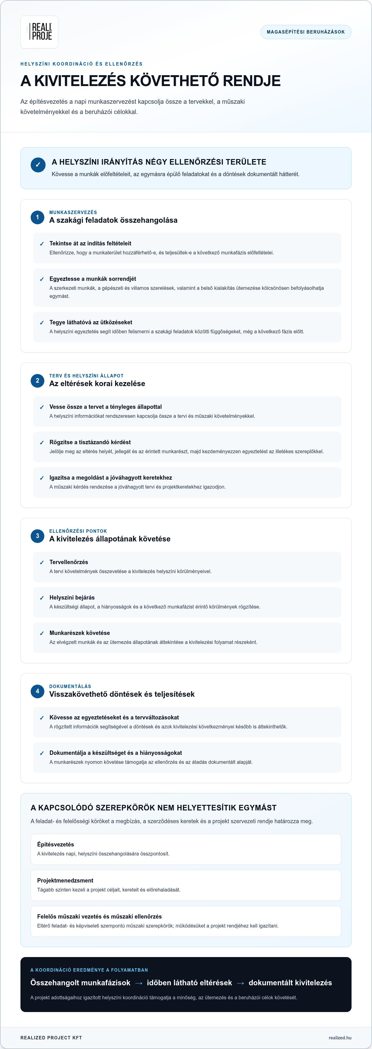 építésvezetés magasépítés