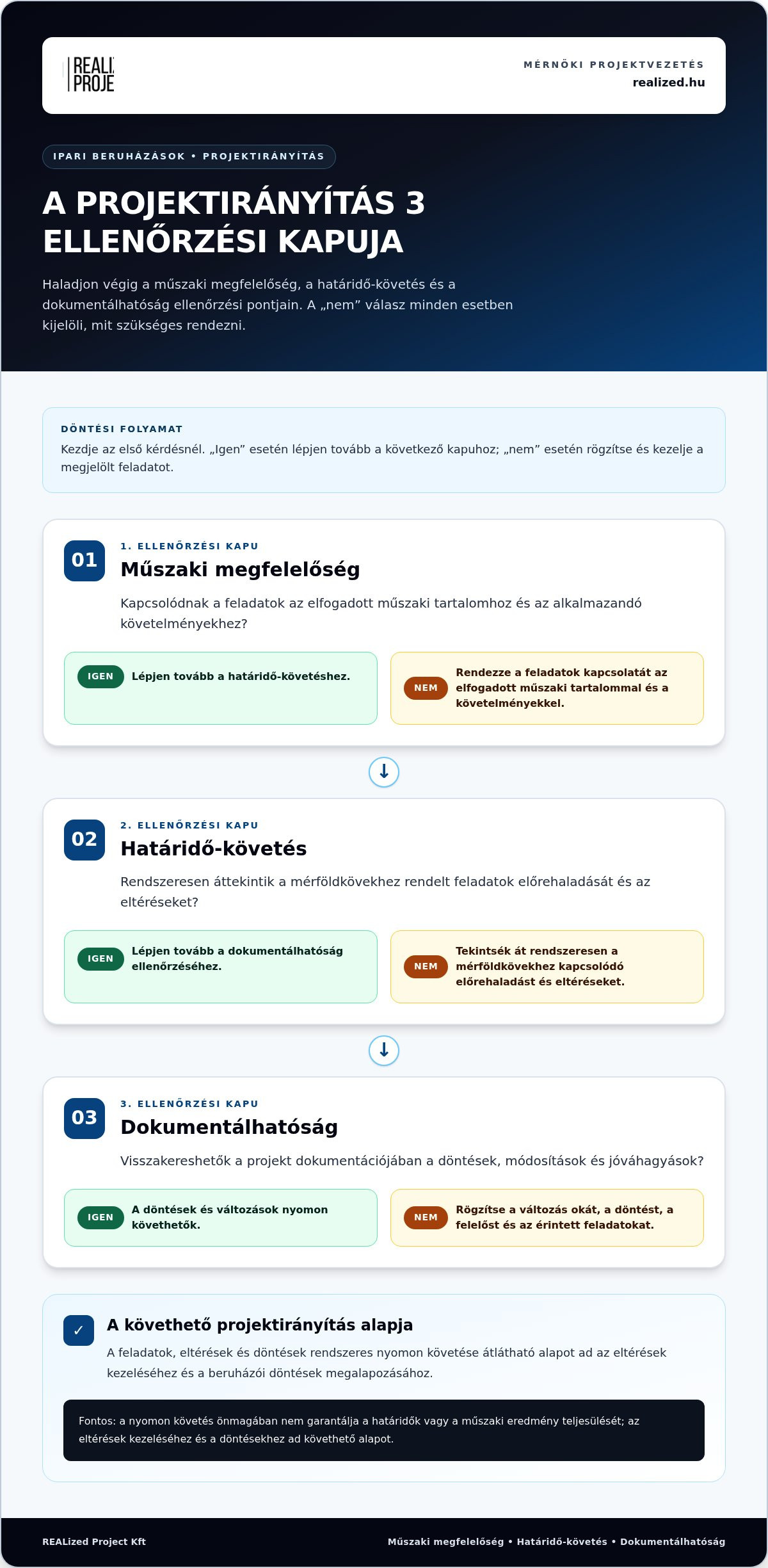 Mérnöki projektvezetés