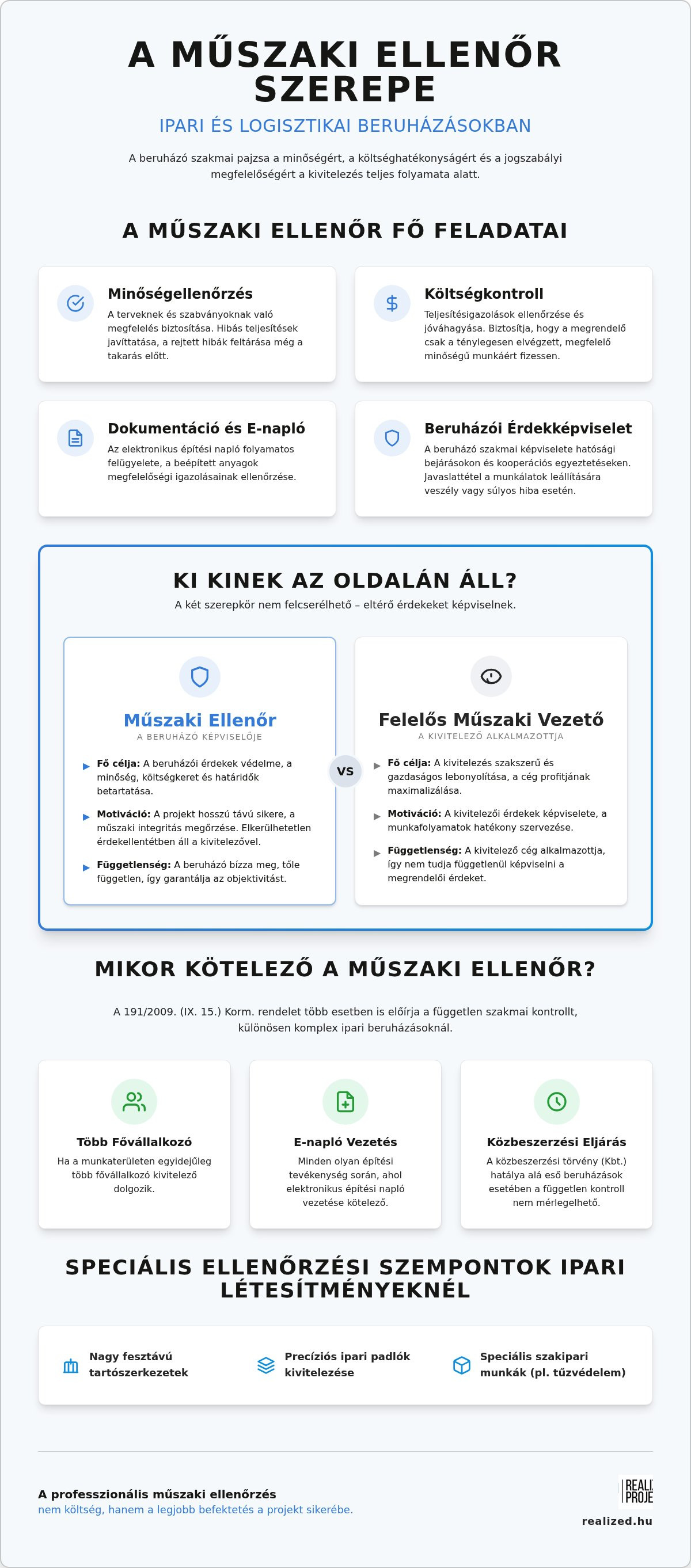 Műszaki ellenőr