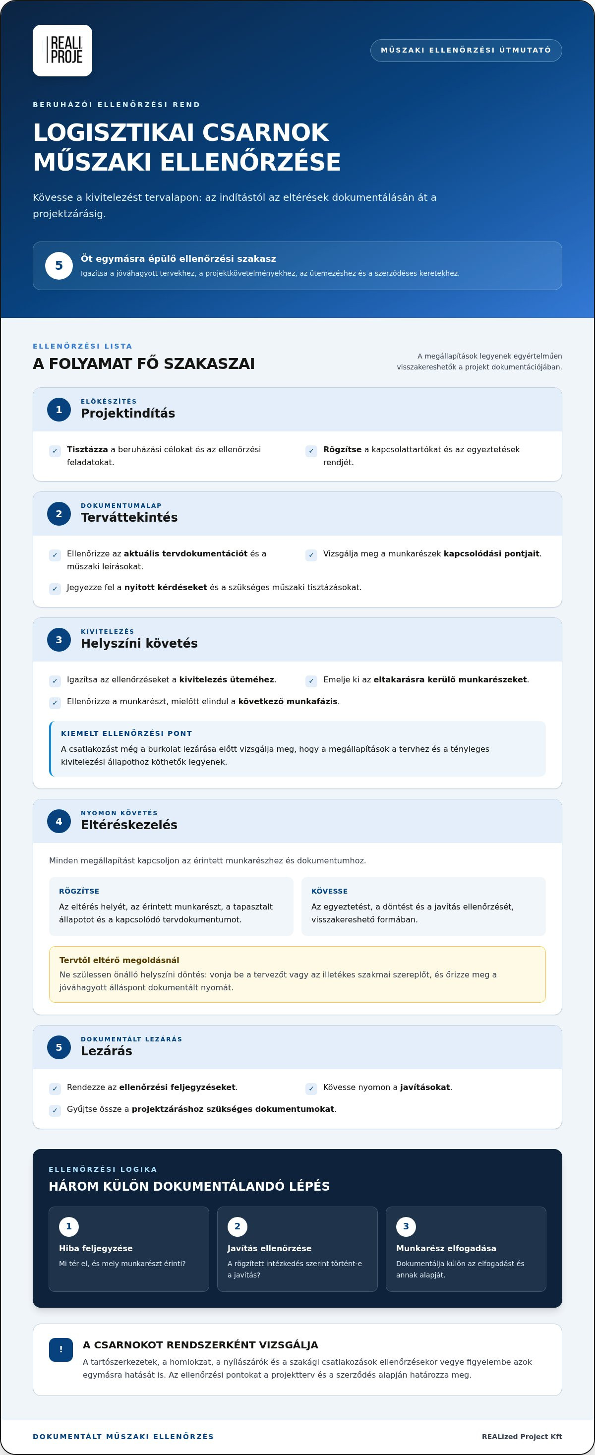 Logisztikai csarnok műszaki ellenőrzés