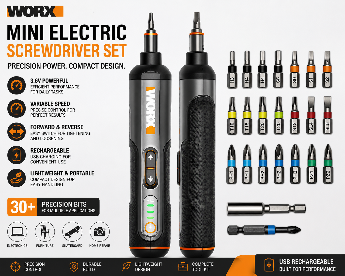 WORX Cordless Precision Screwdriver Kit – Compact Rechargeable Electric Tool Set