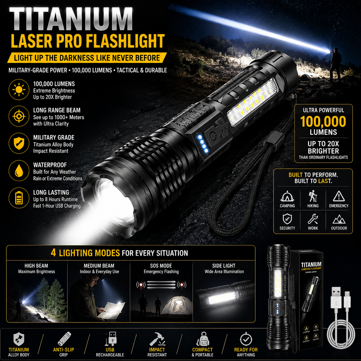 Titanium Laser Pro Flashlight