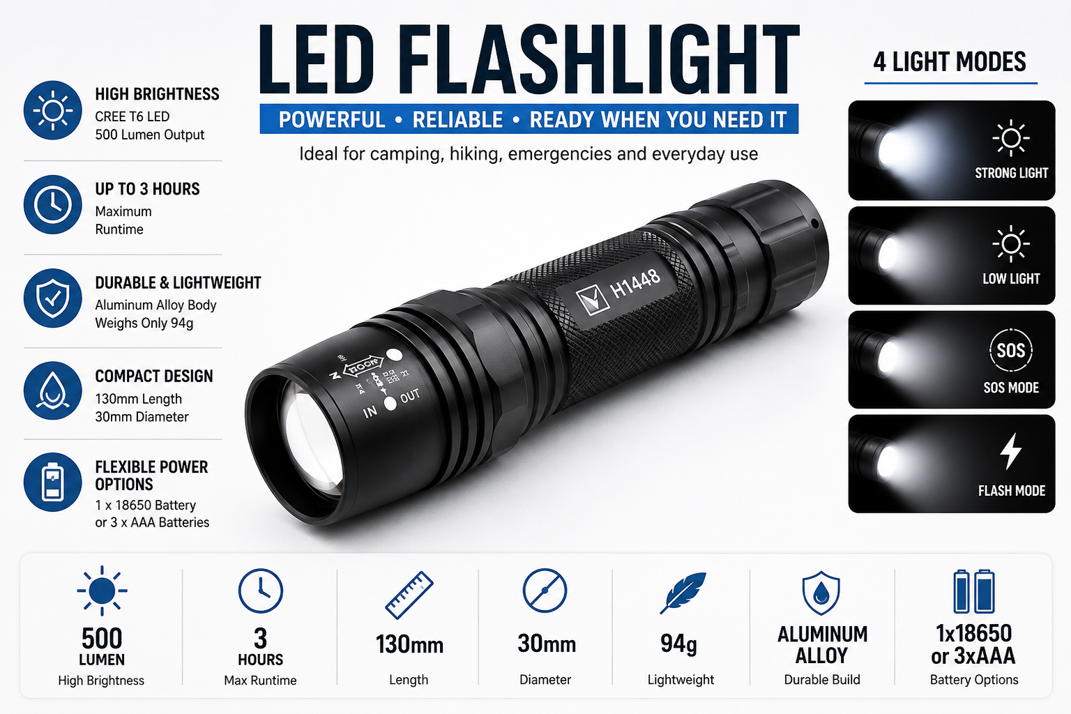 Tactical LED Flashlight H1448 for Outdoor Adventures