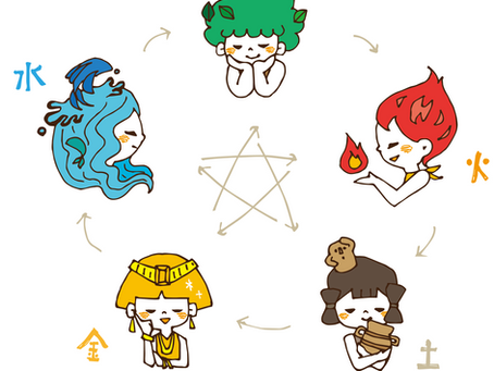 【限定】2月前半運&過ごし方のポイント:2月4日の切り替わり