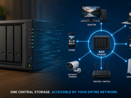 What Is a NAS? Network Attached Storage Explained