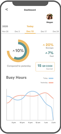dashboard after.png