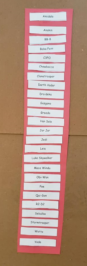 A picture of a list of Star Wars character names, cut and pasted on construction paper in alphabetical order.