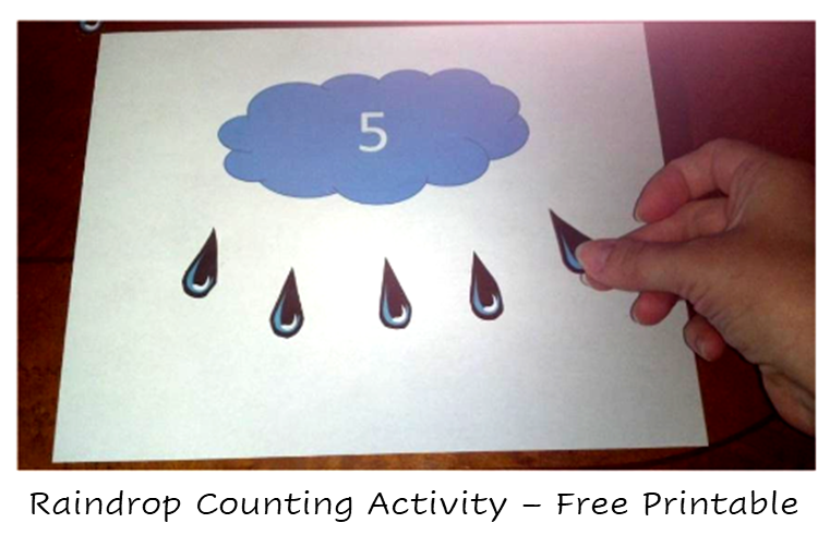 A photo of one printed page from the activity. It shows a raincloud with the number "5" printed on the cloud. The student is shown gluing 5 raindrops on the paper under the cloud.