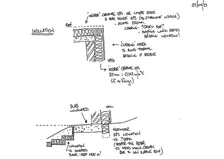 Passivehaus wall and roof sketches by Warm for Cura Design.